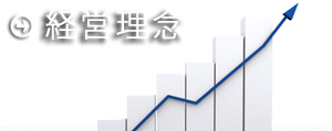 経営理念